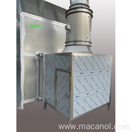 Tumbling machine for flannel